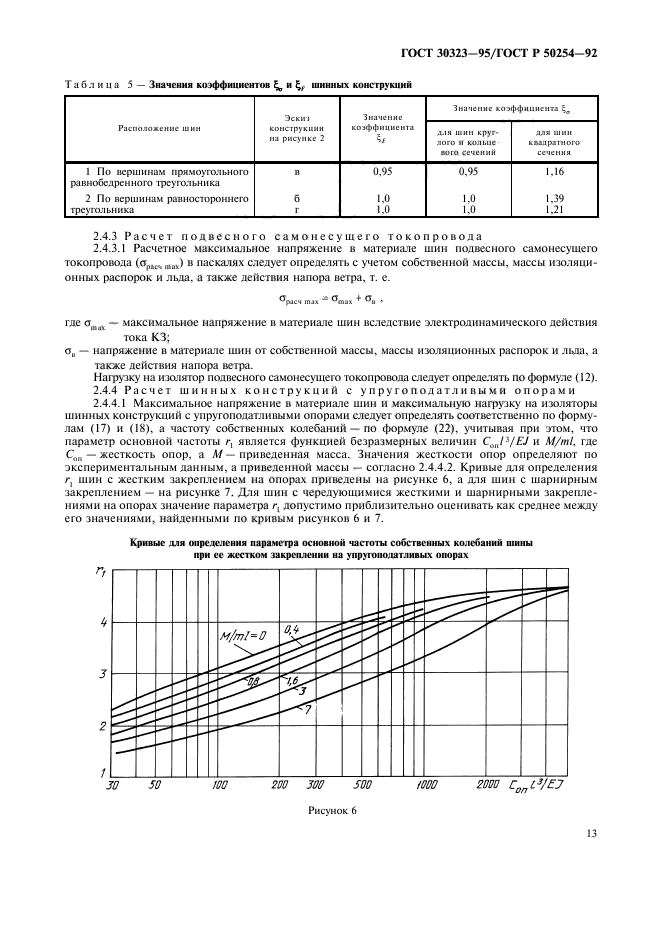 ГОСТ 30323-95