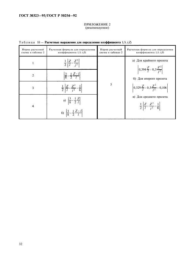 ГОСТ 30323-95