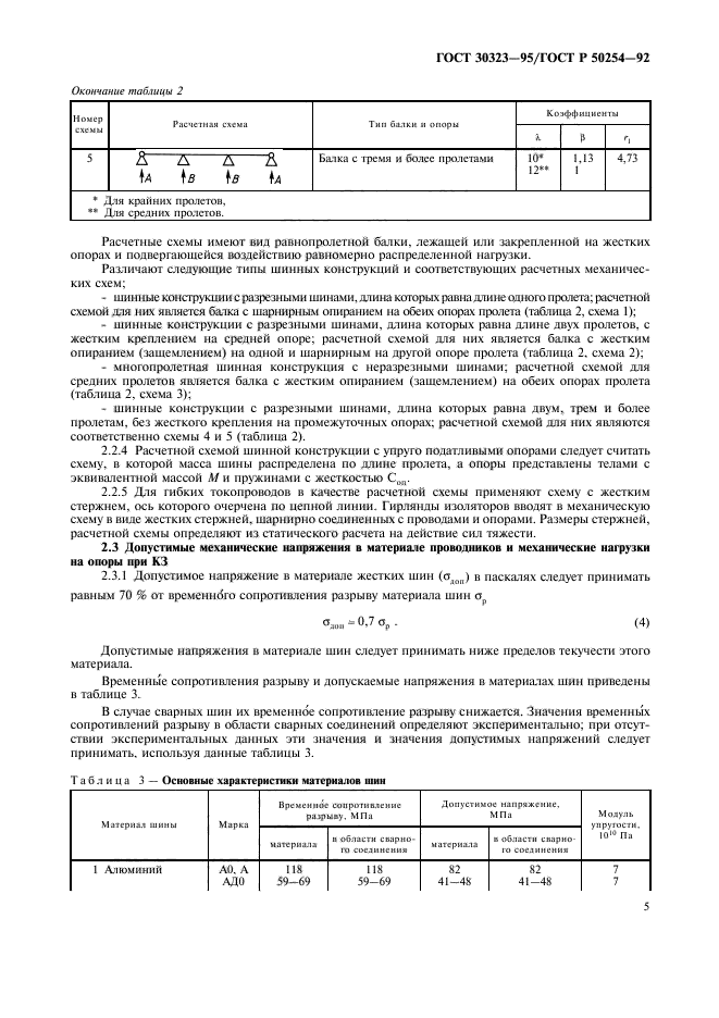 ГОСТ 30323-95