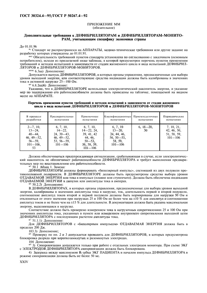 ГОСТ 30324.4-95