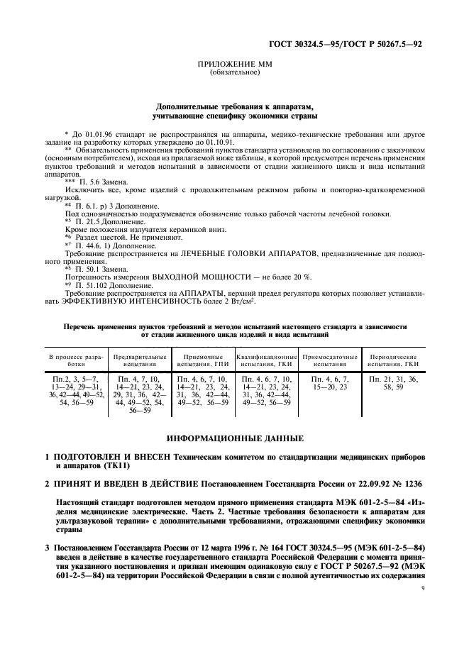 ГОСТ 30324.5-95