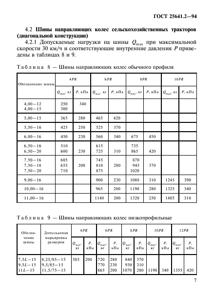 ГОСТ 25641.2-94