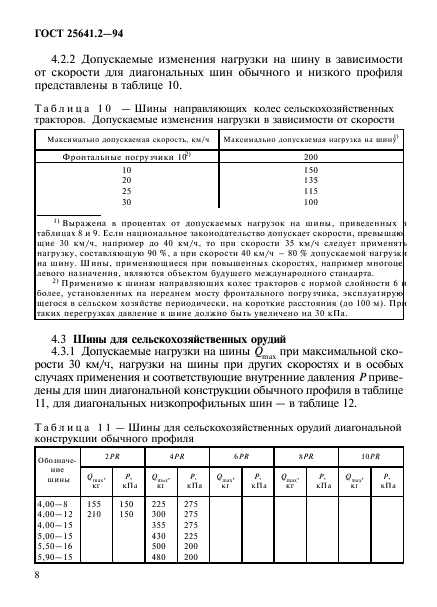 ГОСТ 25641.2-94