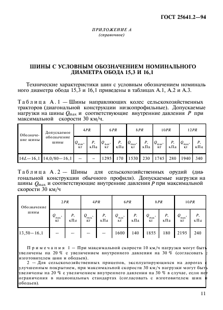 ГОСТ 25641.2-94