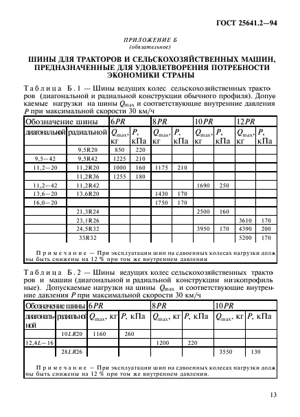 ГОСТ 25641.2-94