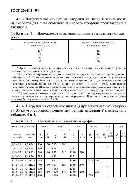 ГОСТ 25641.2-94