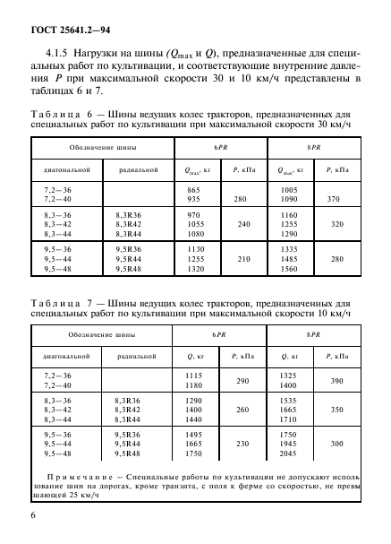 ГОСТ 25641.2-94