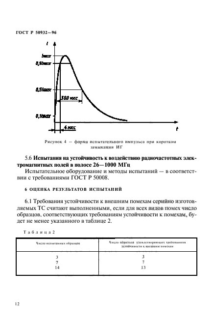 ГОСТ Р 50932-96