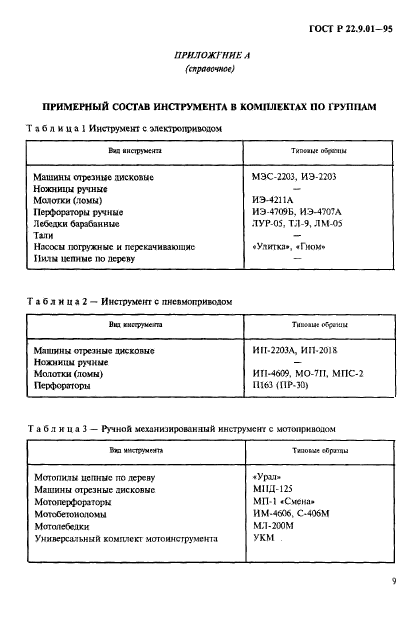 ГОСТ Р 22.9.01-95