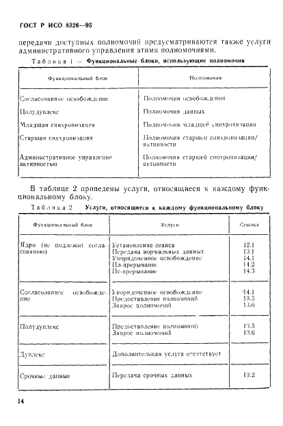 ГОСТ Р ИСО 8326-95