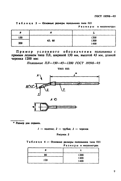 ГОСТ 19598-95