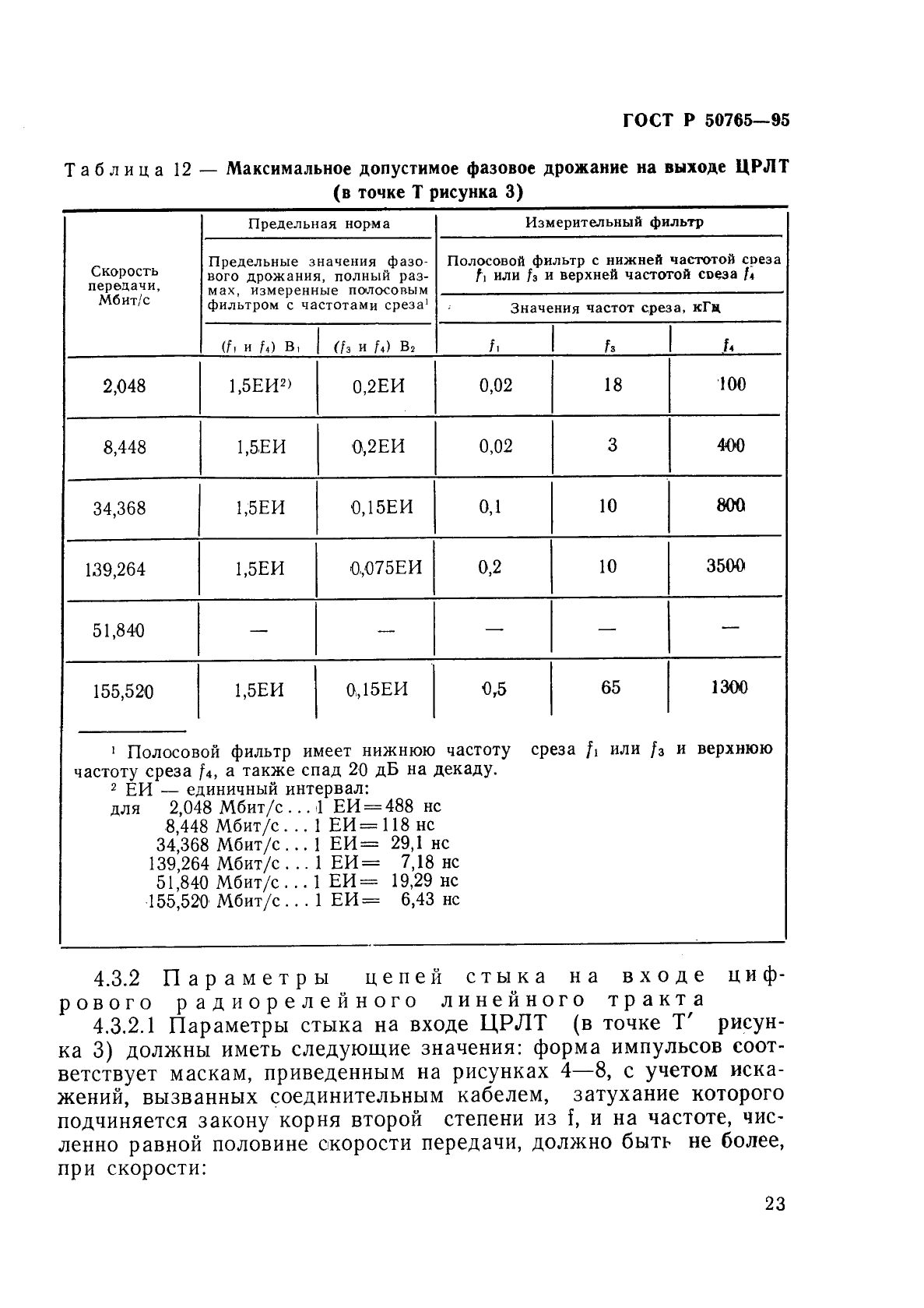 ГОСТ Р 50765-95