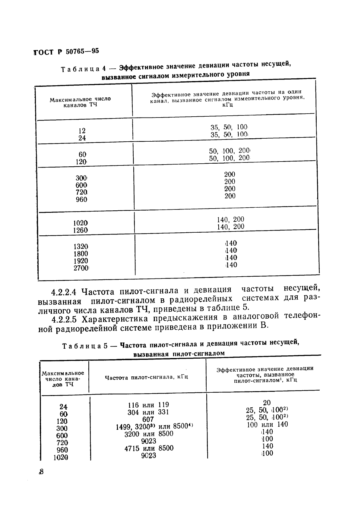 ГОСТ Р 50765-95