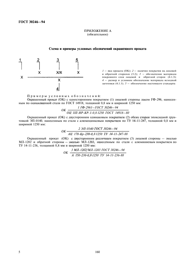 ГОСТ 30246-94