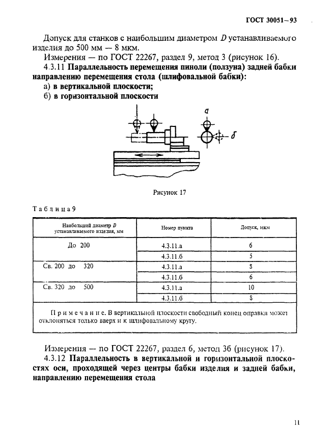 ГОСТ 30051-93