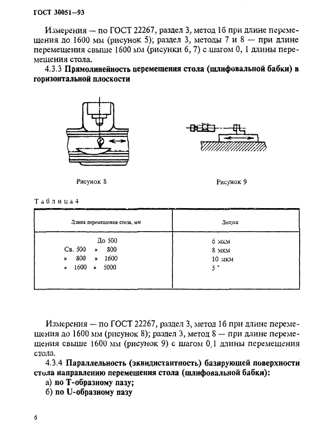 ГОСТ 30051-93