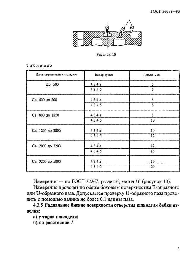 ГОСТ 30051-93