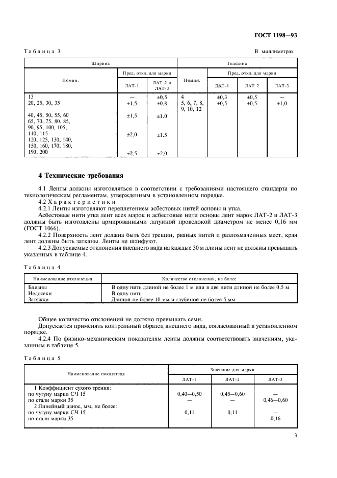 ГОСТ 1198-93