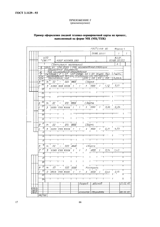 ГОСТ 3.1129-93