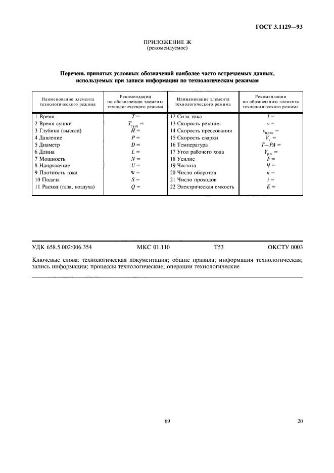 ГОСТ 3.1129-93