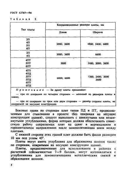 ГОСТ 12767-94