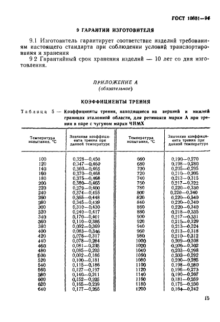 ГОСТ 10851-94