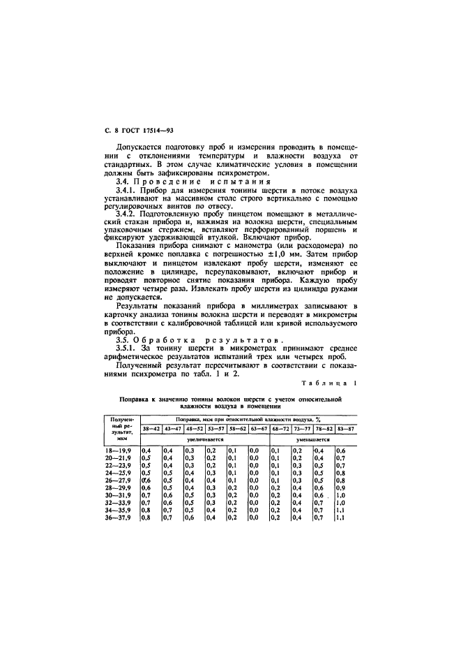 ГОСТ 17514-93