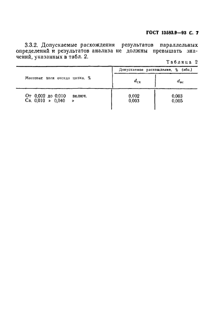 ГОСТ 13583.9-93