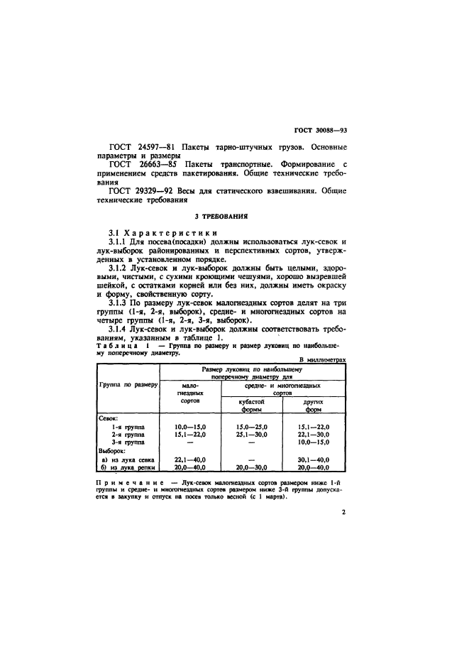 ГОСТ 30088-93