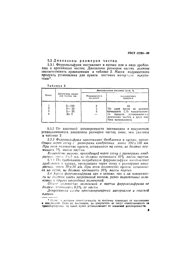 ГОСТ 17293-93