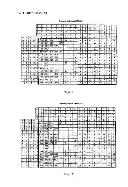 ГОСТ 19768-93