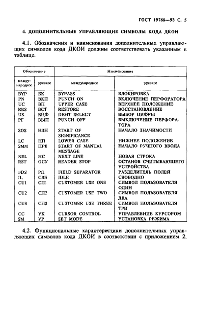 ГОСТ 19768-93