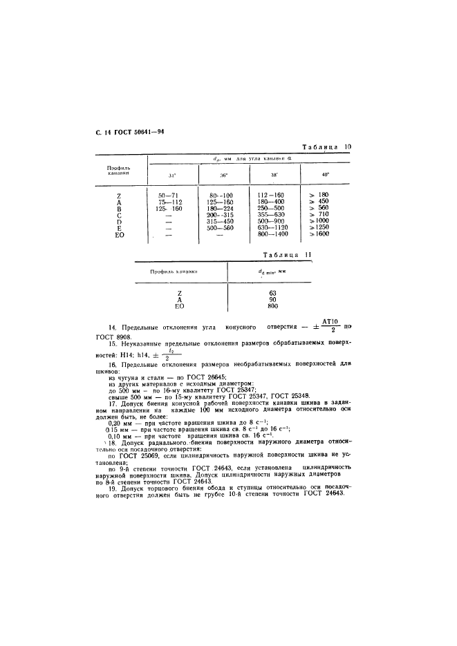 ГОСТ Р 50641-94