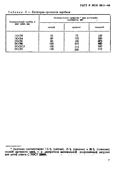 ГОСТ Р ИСО 5612-94