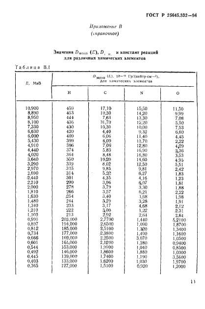 ГОСТ Р 25645.332-94