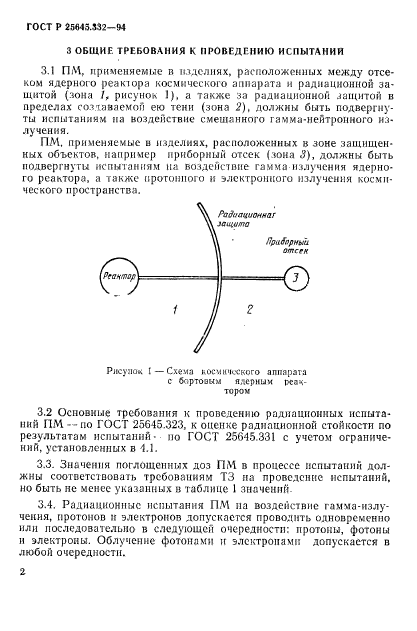 ГОСТ Р 25645.332-94