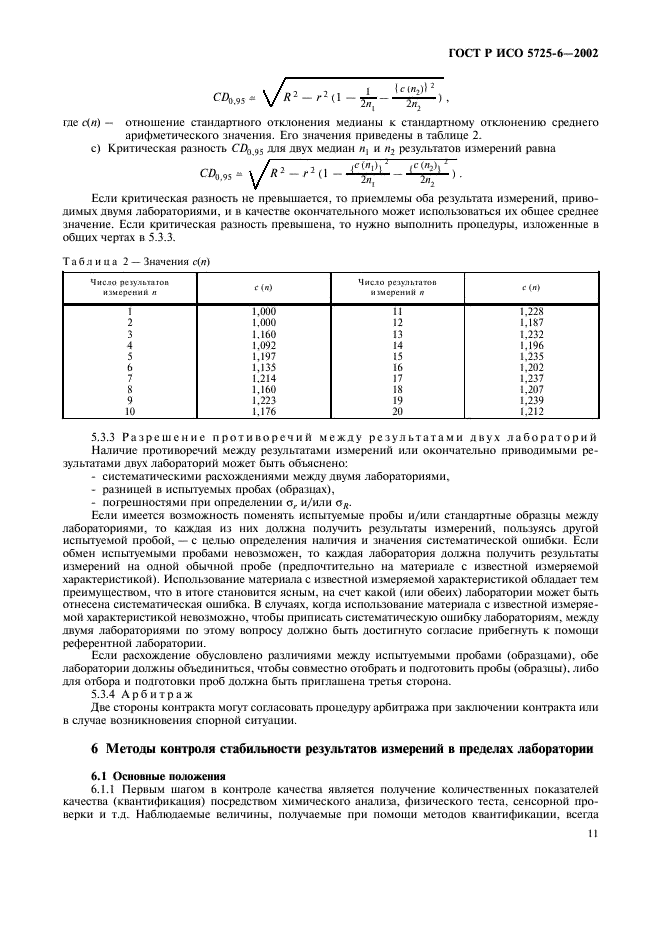 ГОСТ Р ИСО 5725-6-2002