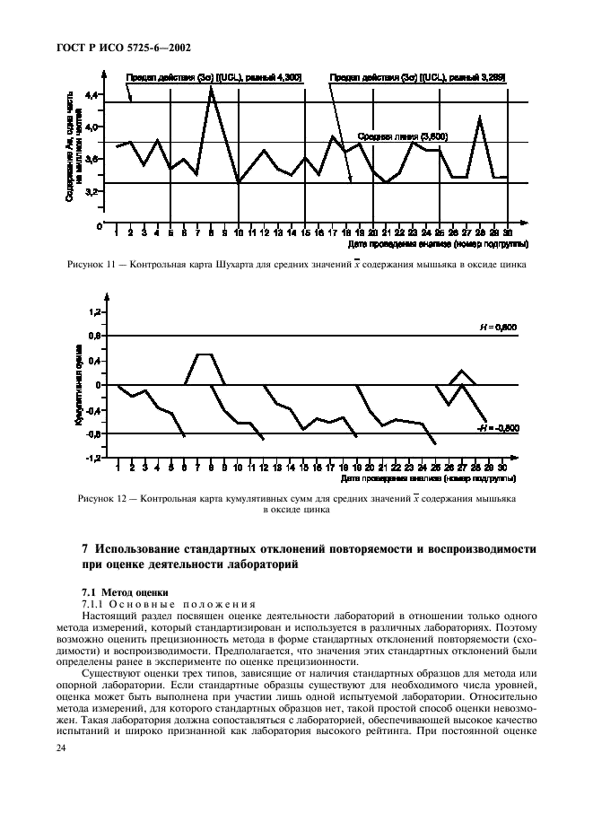 ГОСТ Р ИСО 5725-6-2002