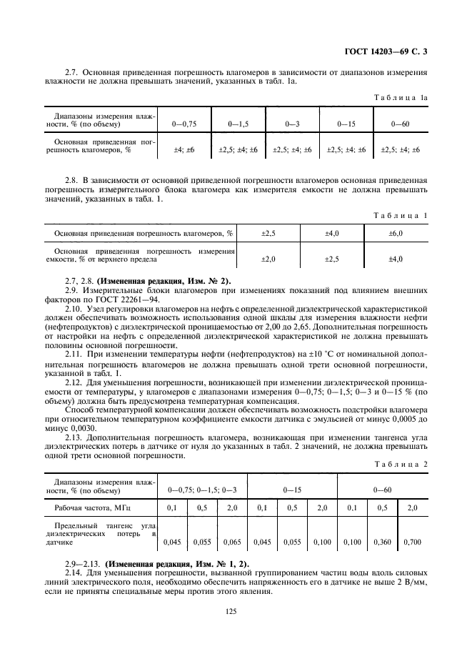 ГОСТ 14203-69