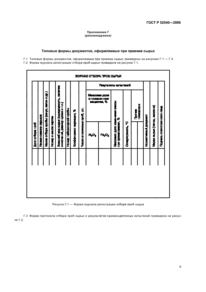 ГОСТ Р 52540-2006