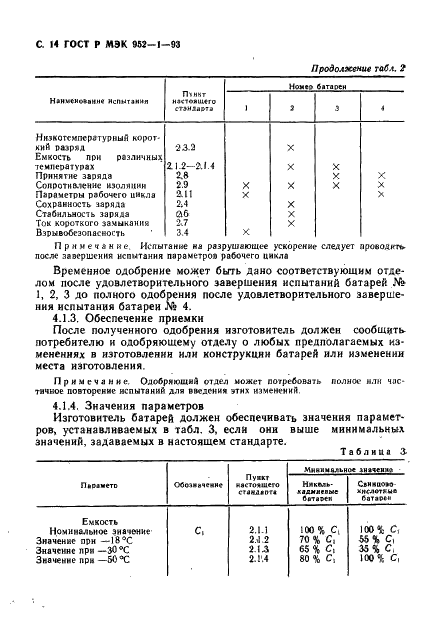 ГОСТ Р МЭК 952-1-93