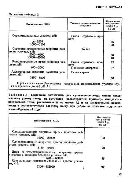 ГОСТ Р 50573-93