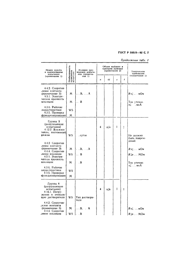 ГОСТ Р 50319-92