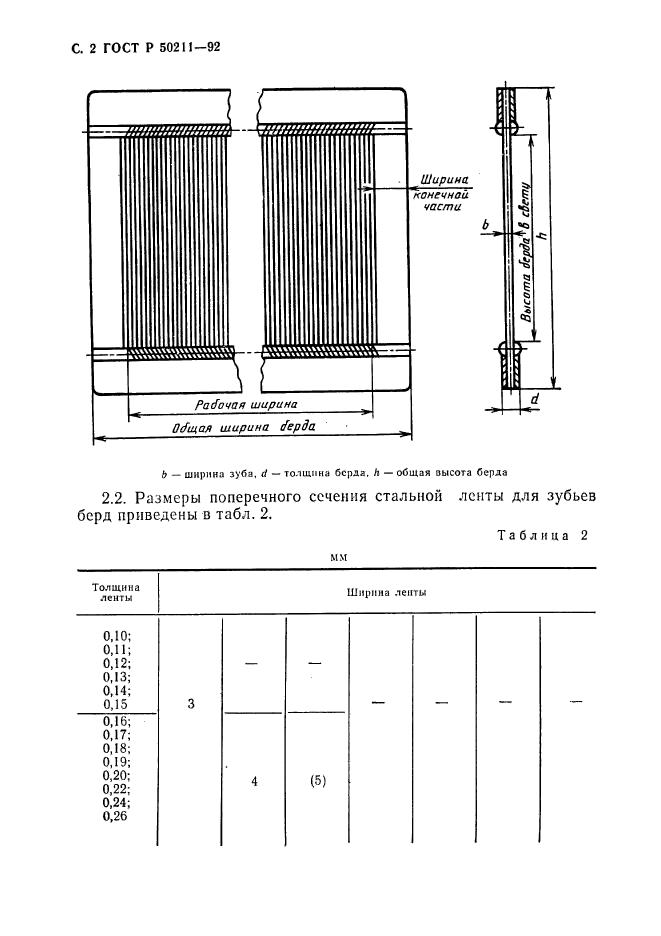 ГОСТ Р 50211-92