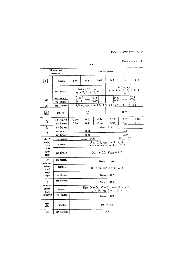 ГОСТ Р 50044-92