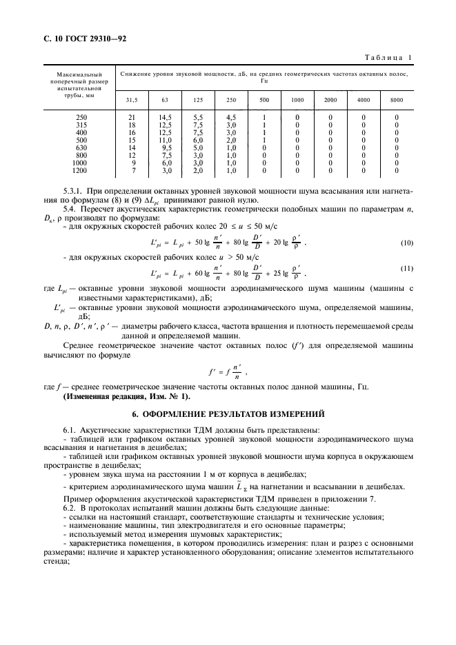 ГОСТ 29310-92