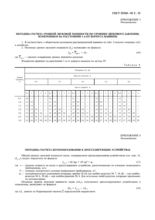 ГОСТ 29310-92