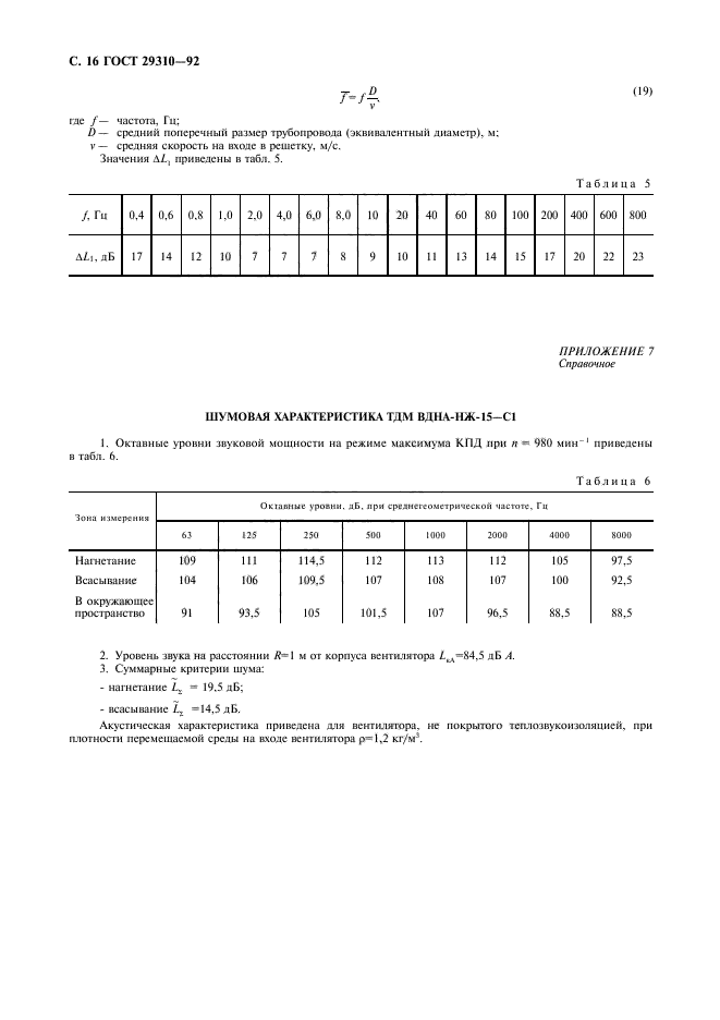 ГОСТ 29310-92