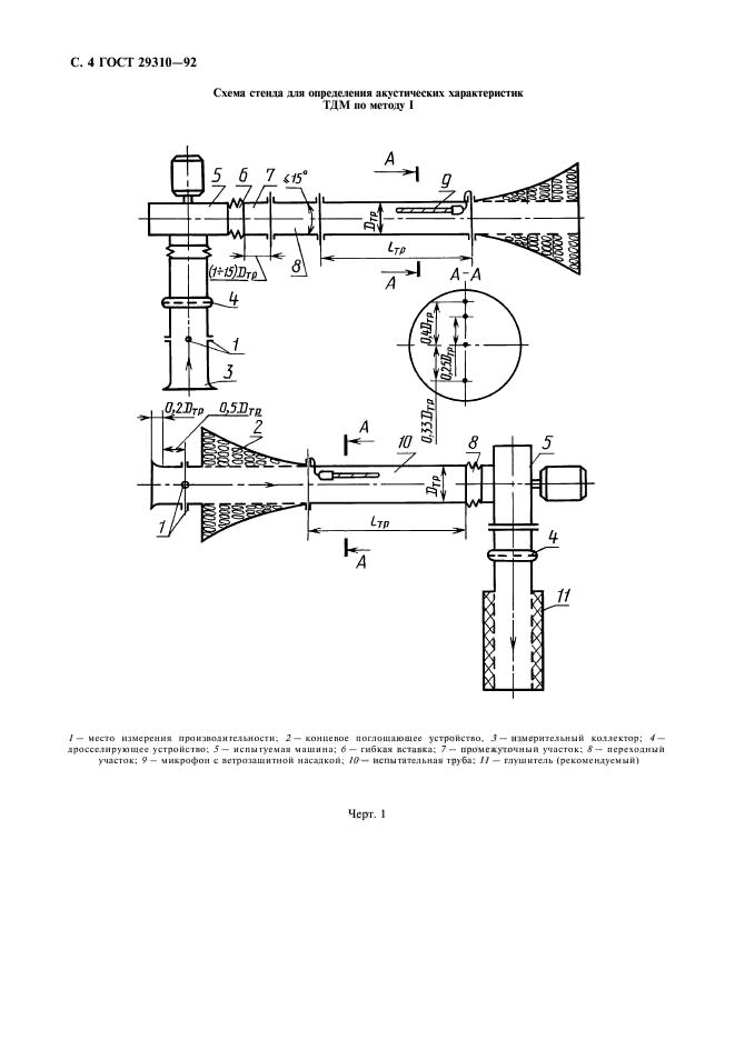 ГОСТ 29310-92