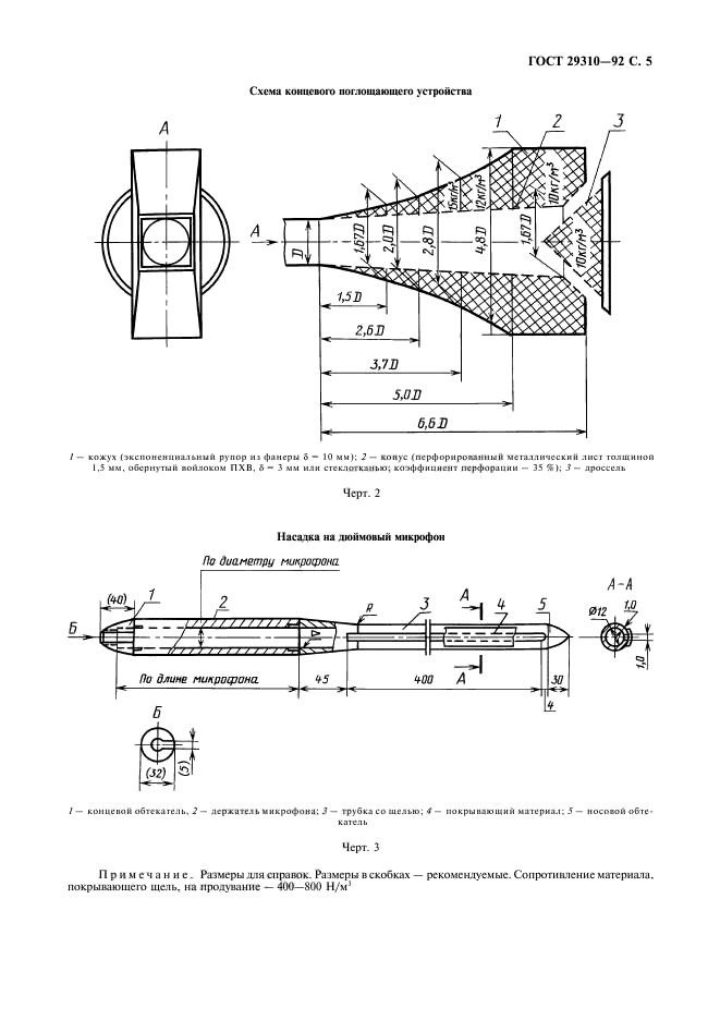 ГОСТ 29310-92